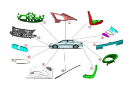 汽車塑料注塑模具加工制造工業(yè)設(shè)計(jì)